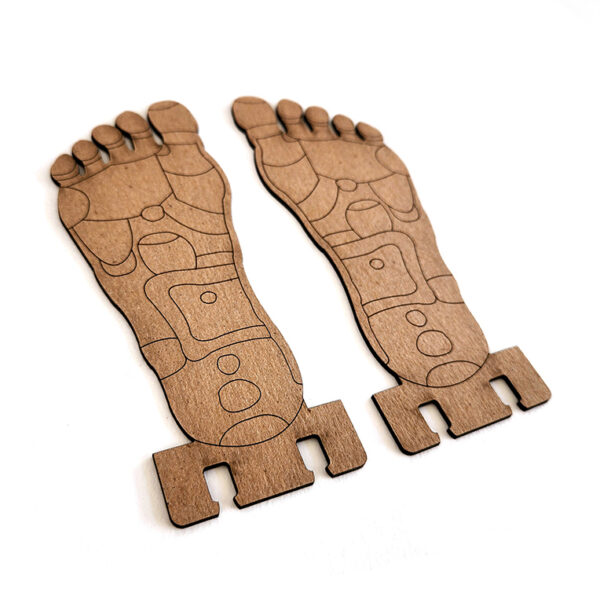 roloDEX cards : Reflexology Duo - Image 2